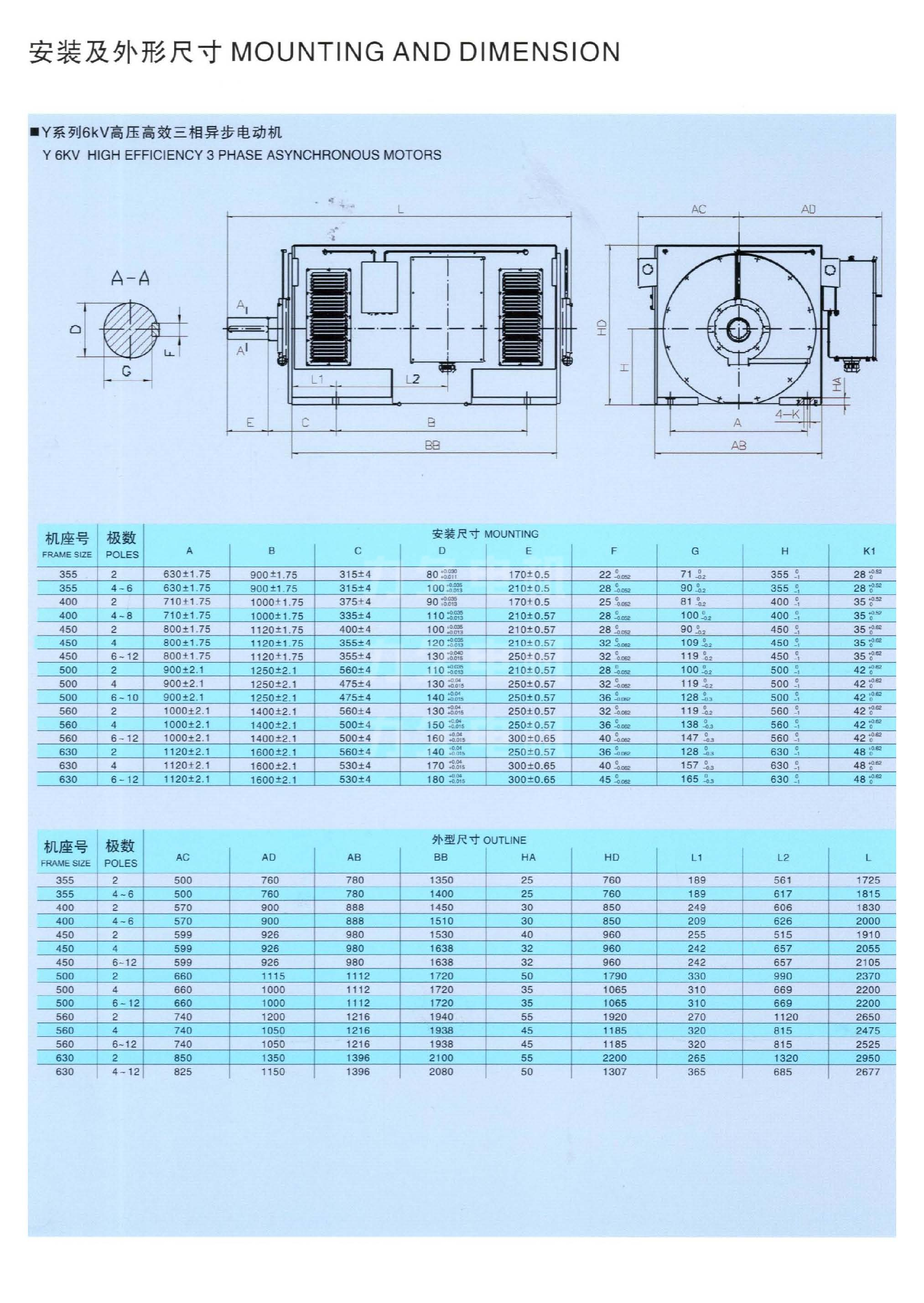 Y系列高压电机安装形式1