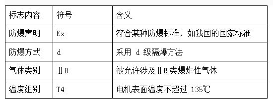 防爆电机