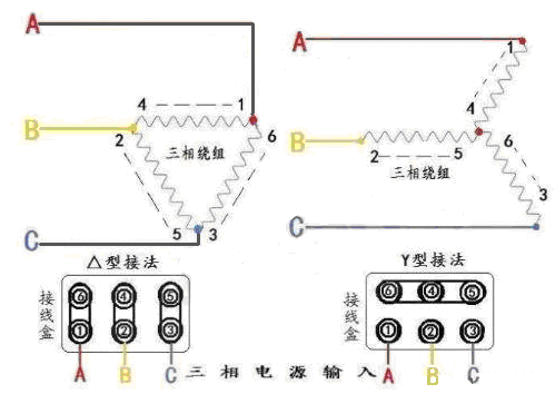 电动机星三角启动