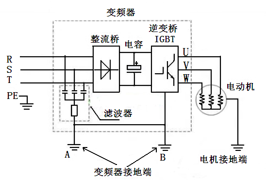 变频器电路图