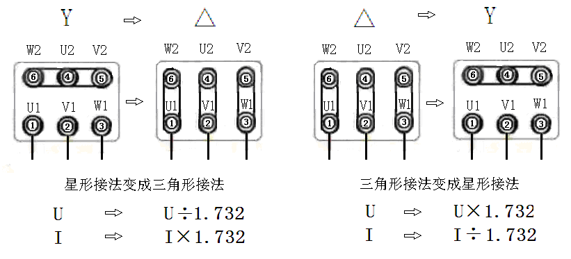 电机电源线接法