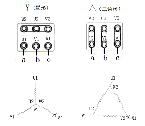 三相电机接线图