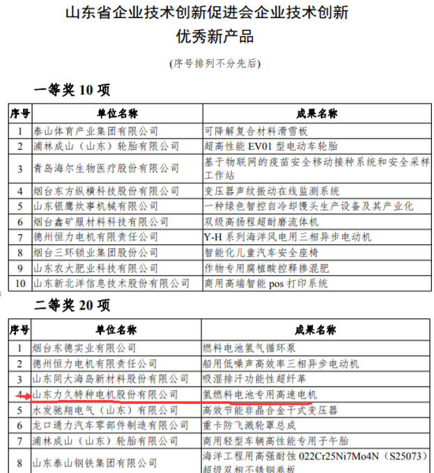 优秀新产品氢燃料电池专用高速电机