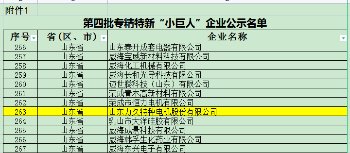 第四批国家专精特新“小巨人”企业-力久电机